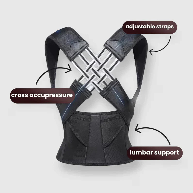 🔥Last Day 50% OFF🔥Instant Posture Corrector