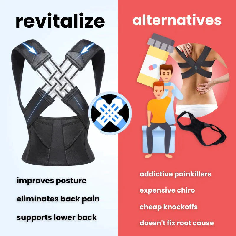 🔥Last Day 50% OFF🔥Instant Posture Corrector